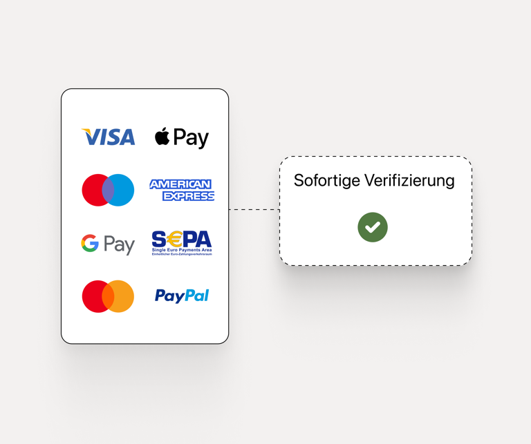 Mehrere Zahlungsmethoden werden angezeigt, darunter Visa und PayPal, verbunden mit einem Kasten mit der Aufschrift „Sofort verifiziert".