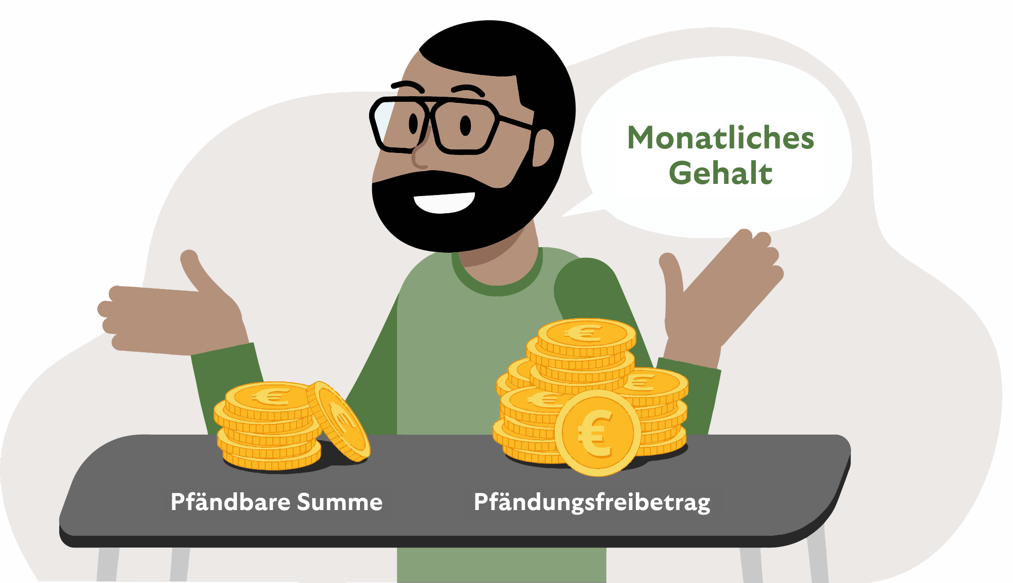 Der Pfändungsfreibetrag ist eine geschützte Summe.