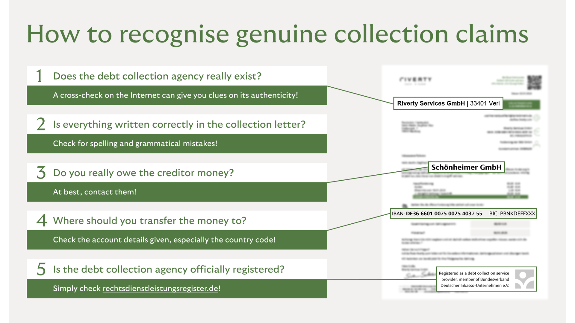 Collection Agent Message Debt collection scam: What you should do | Riverty