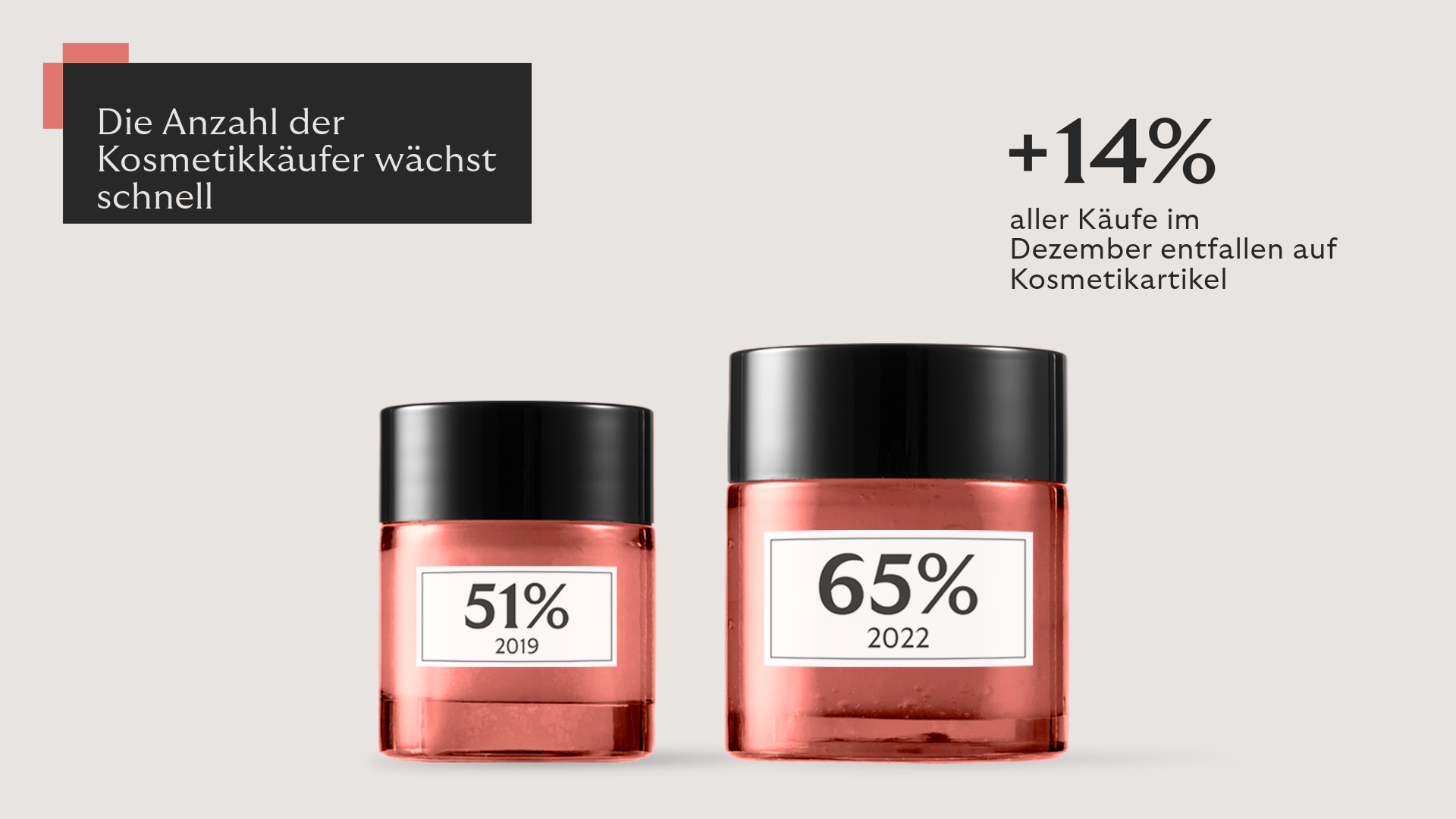 Cremes aus dem Online-Sortiment