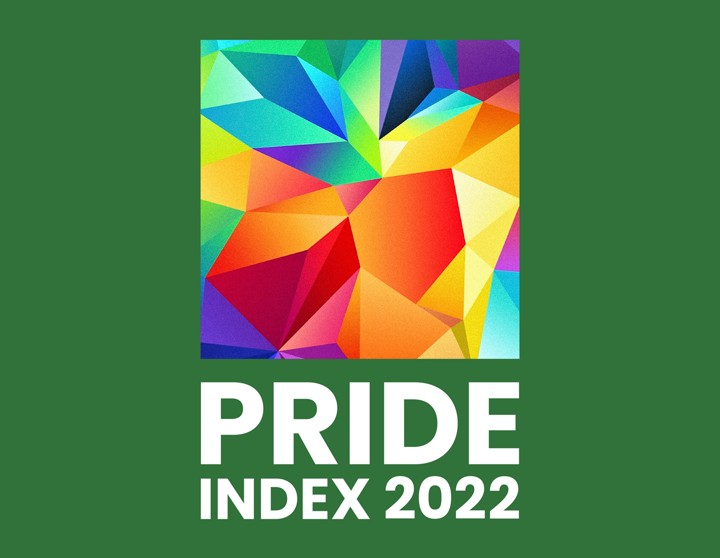 Riverty Pride Index 2022