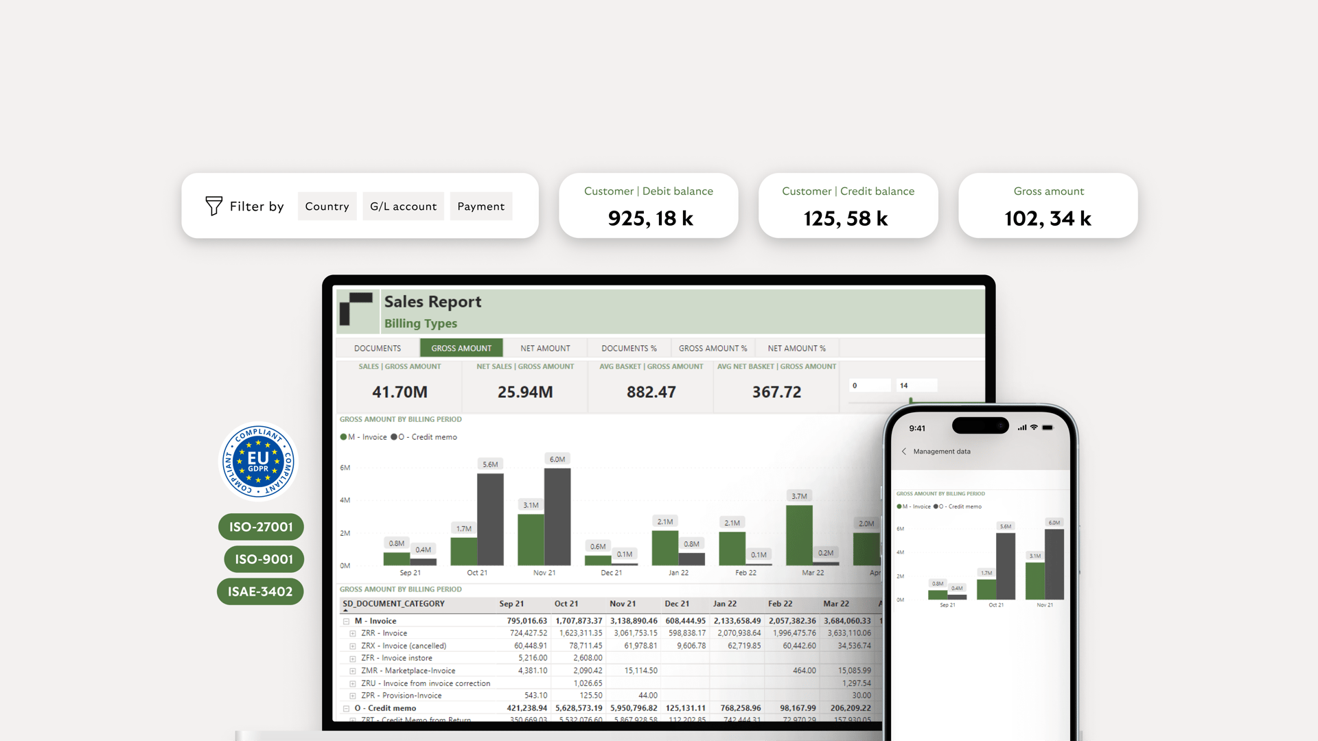Display of Rivertys Accounting as a Service Solution.