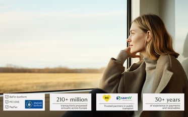 Self-service & expert support