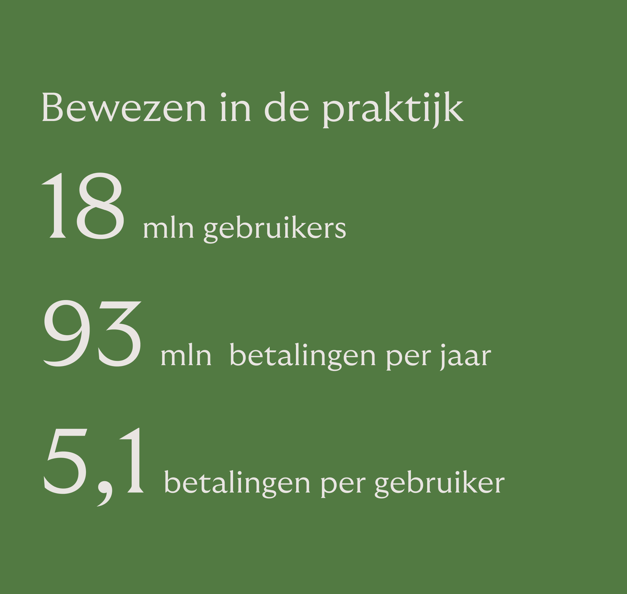 Riverty is trustworthy