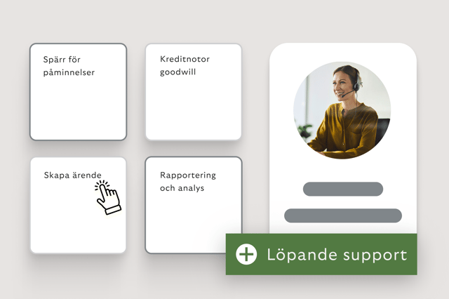 Rivertys Accounting as a Service: vårt team övervakar varje steg i processen, redo att assistera med komplexa frågor eller anpassa systemet till nya regleringskrav.