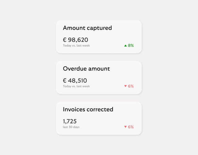 Invoicing engine