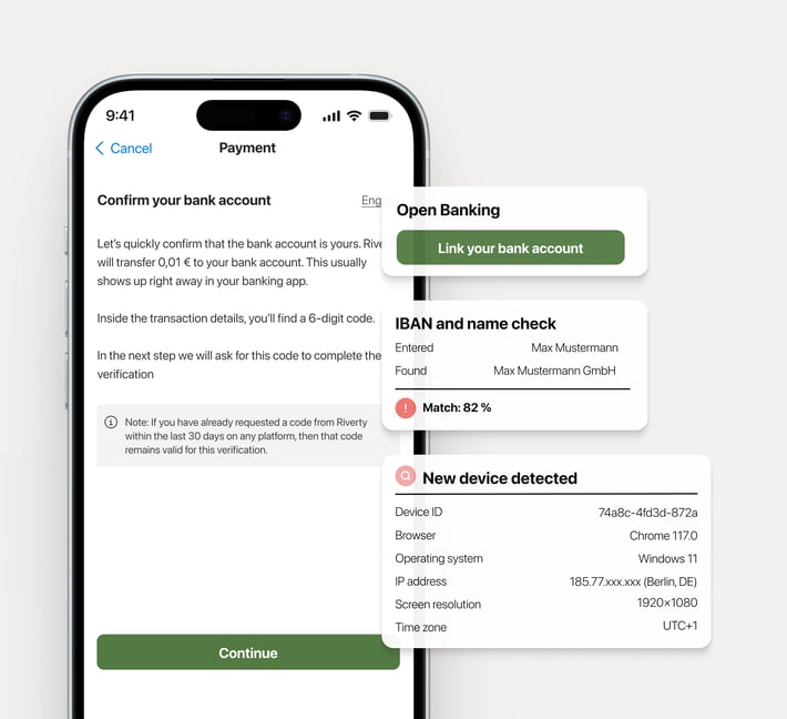 Fraud prevention method