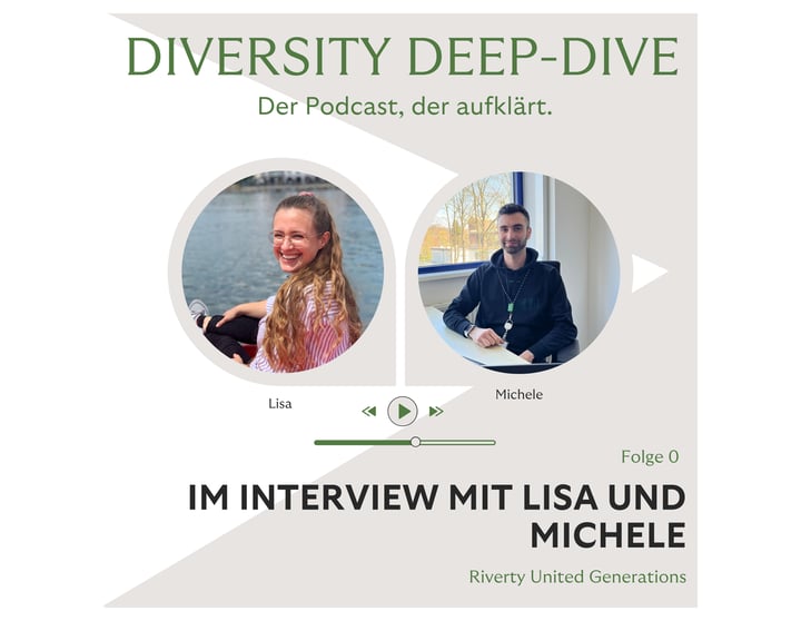 Titelbild für den Podcast, auf dem die Teilnehmenden zu sehen sind