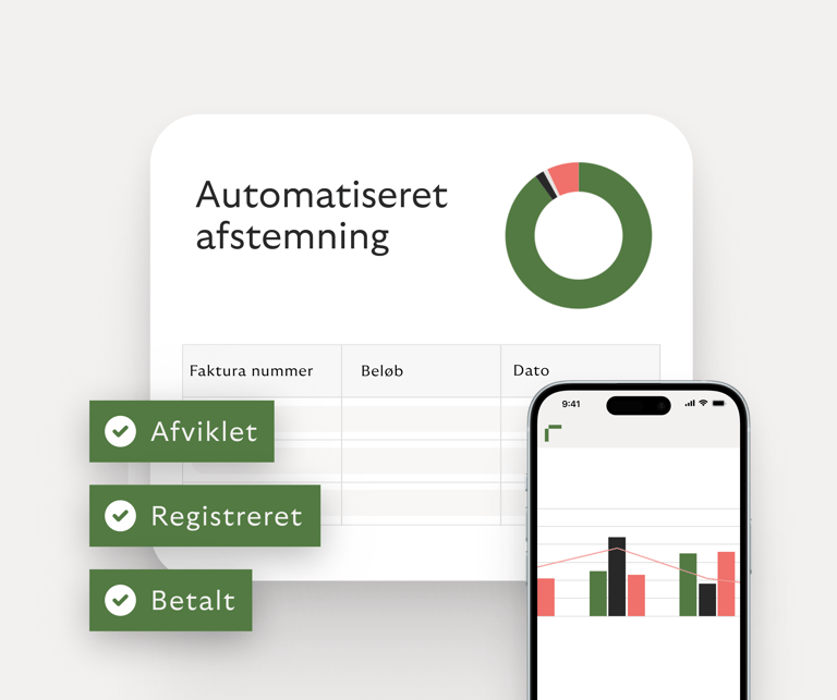 Spar op til 30 % af dine omkostninger med Rivertys Accounting as a Service.