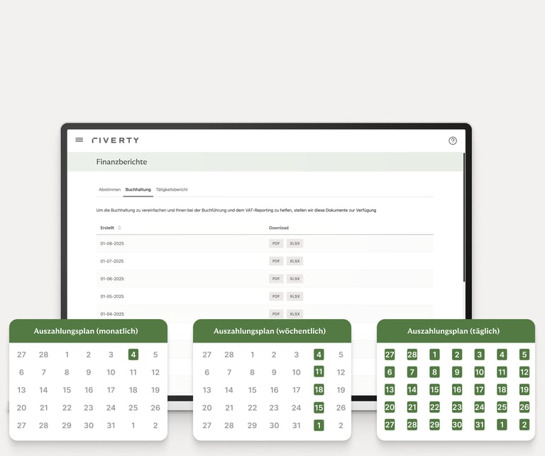 Financial reports interface showing payout schedules with monthly, weekly, daily