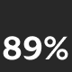 KPI