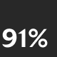 KPI