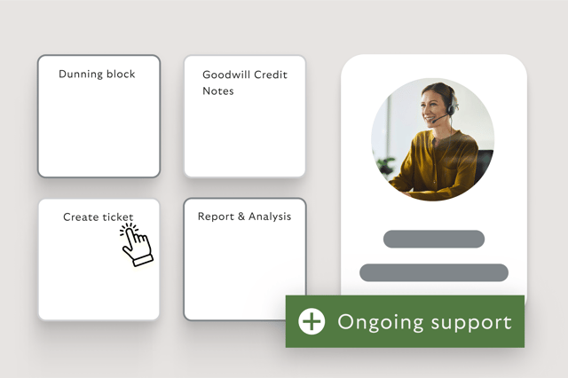 With Riverty Accounting as a Service, you are provided with comprehensive self service documentation as well as expert support by our team.
