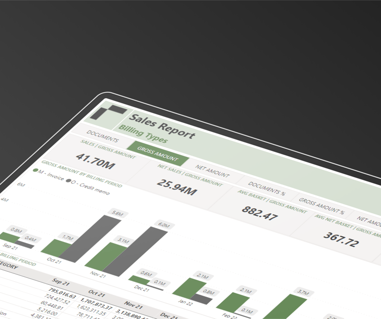 Accounting as a Service - Salgsrapport.